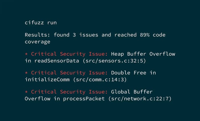 その他 Risk Fix DNS Error PS4 - YouTube